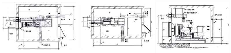 1000kw玉柴柴油發(fā)電機(jī)組型號(hào)