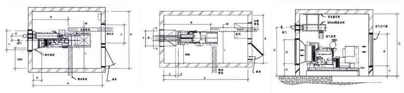 150kw上柴柴油發(fā)電機(jī)組型號(hào)